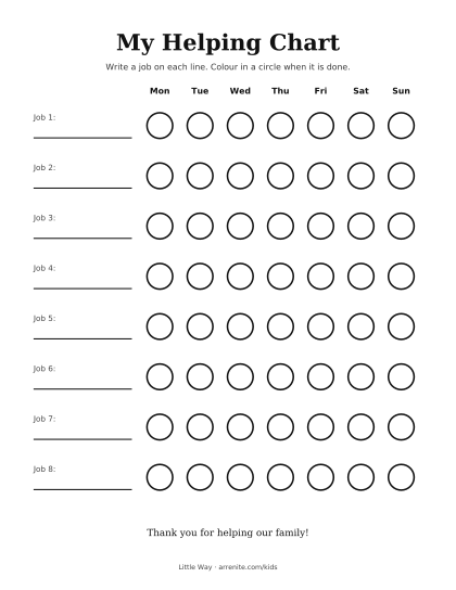 A weekly chart with eight job lines and seven circles for each.